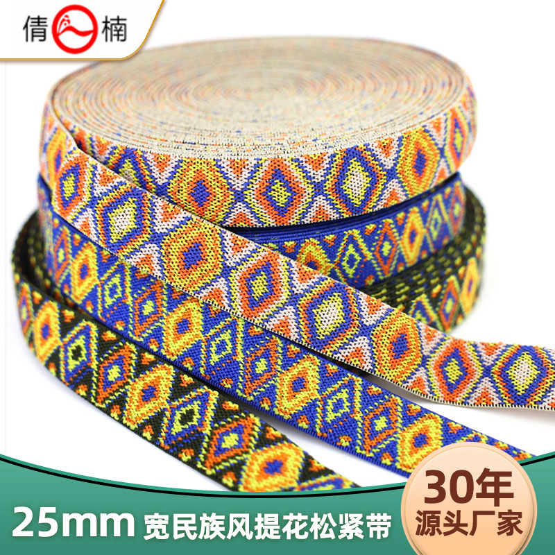 Elastic Band
